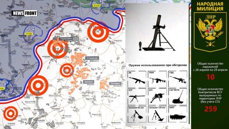 ЛНР: карта обстрелов со стороны ВСУ. 29 апреля 2017  - (видео)