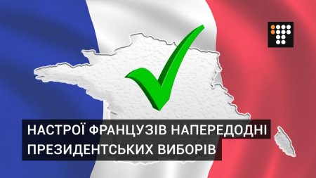 Настрої французів напередодні президентських виборів  - (видео)