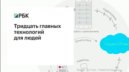 Рейтинг лучших российских разработок  - (видео)
