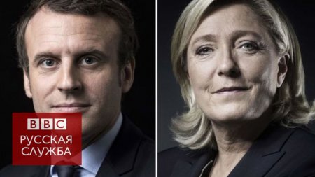 Выборы во Франции: Макрон против Ле Пен  - (видео)